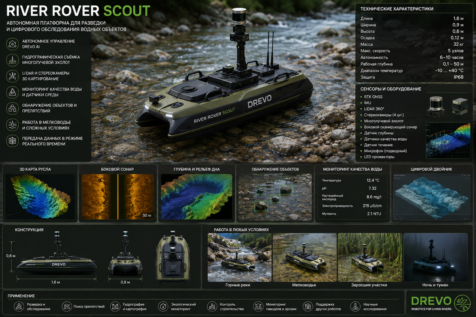 DREVO River Rover Scout